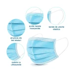 Set 50 masti de protectie de unica folosinta, 3 straturi, Albastru, Polipropilena