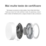 Smart Home Hub Gateway Xiaomi Noua ZigBee WIFI Bluetooth Inteligent cu Mijia APP