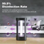 Lampa Bactericida Virucida UV Xiaomi Five Smart, Wi-Fi, Negru