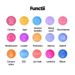 Ceas Smartwatch Copii cu GPS Prin Lbs si Functie Telefon, Localizare Camera Foto Frontala, Monitorizare Spion, Display Touchsreen Color, Lanterna, Buton SOS, Buton Apel si Sos, Verde