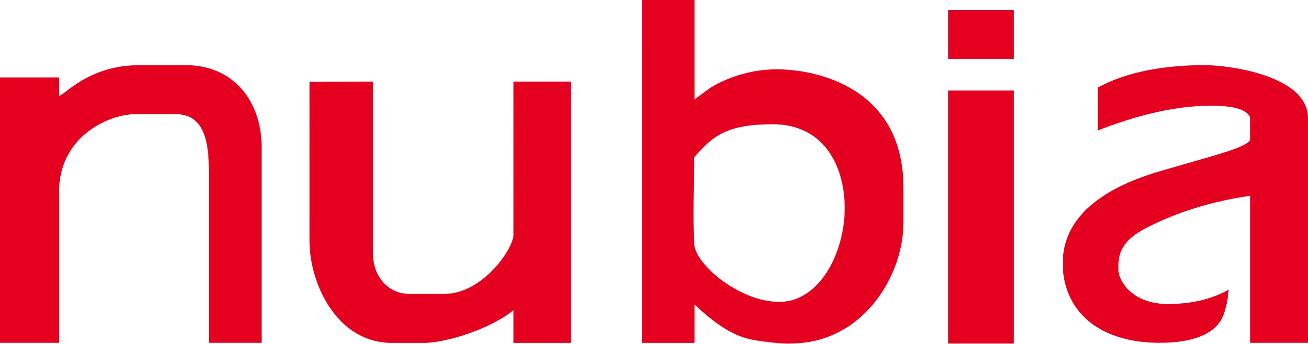 NUBIA